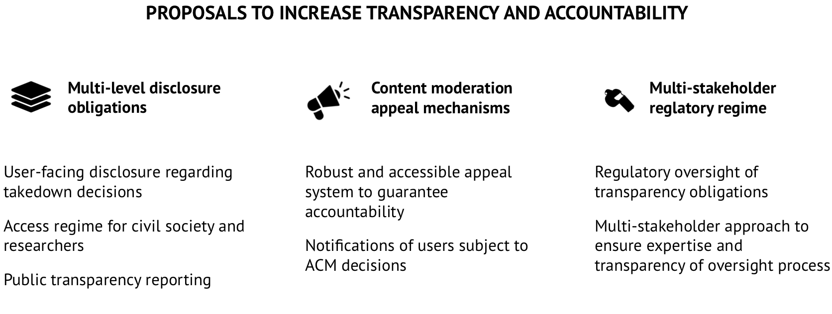 An overview summarising the proposal for increased transparency and accountability.